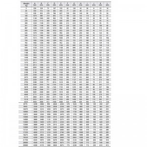 AC-14 Typ High Power Power HHP Stockless Anchor