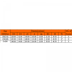 KOŁNIERZ GWINTOWANY MIEDZIANY UPVC