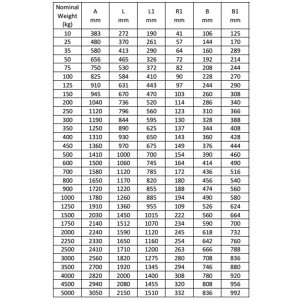 Wysokiej jakości okucia okrętowe bez kotwicy okrętowej