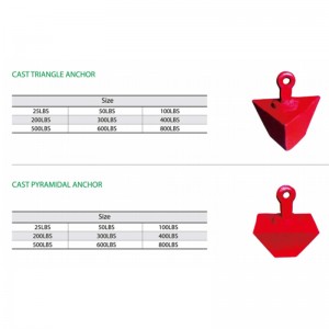 Odlewana kotwica piramidy malowana