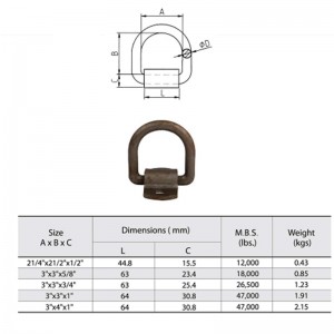 Kute ze stali węglowej D Pierścień z owinięciami