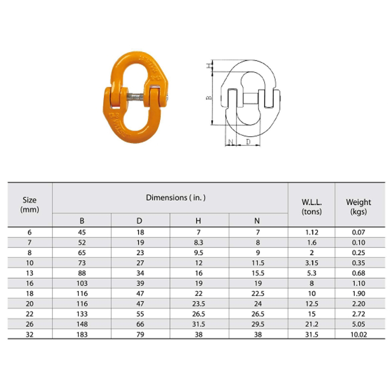 G80 Chain Connecting Link ze sprężyną