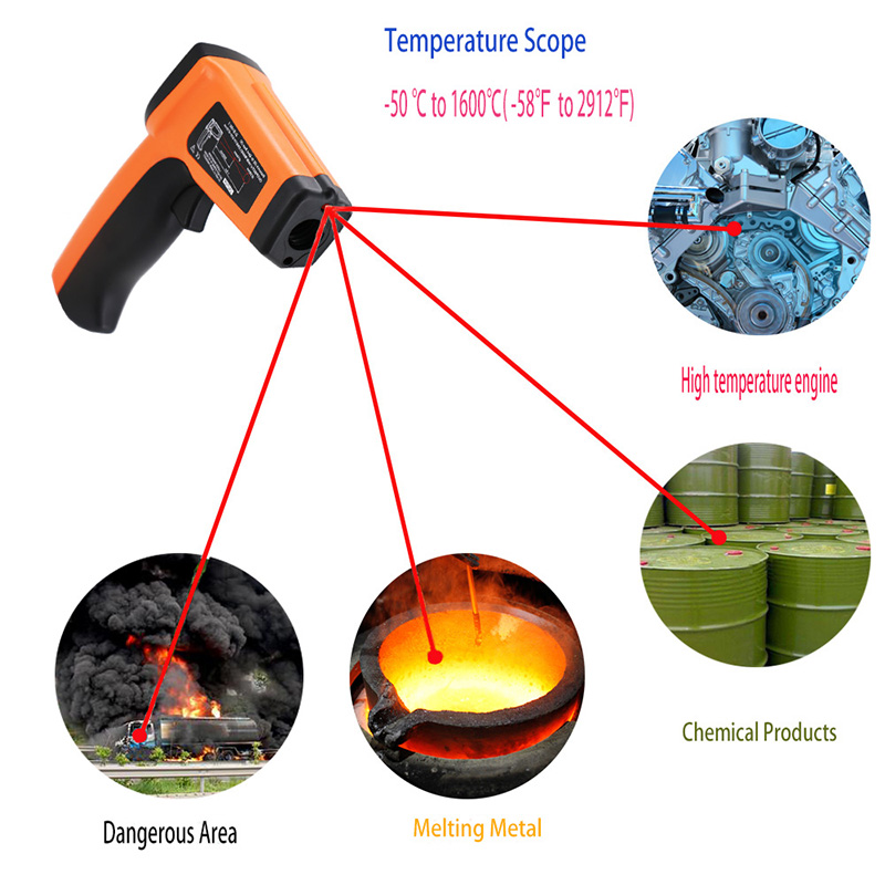 Laserowy pistolet temperatury Kontaktowy termometr na podczerwień Pirometr -50 ~ 1600 Emisyjność Regulowana