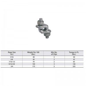 Ocynkowany kuty pierwszy uchwyt z ocynkowaną końcówką