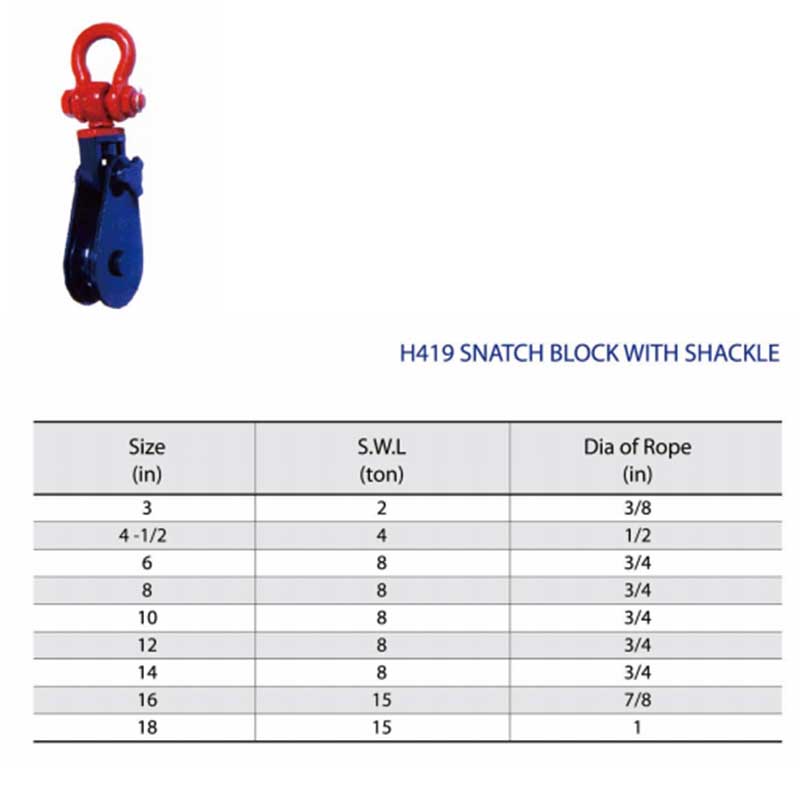 H419 Snatch Block z Shackles Painted Light Type
