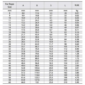 Stalowy owalny rękaw do kształtowania S-506 Rękaw bez stożka