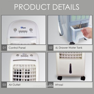 iFan -PowerPac Chłodnica wyparna powietrza (IF7310) Zapasy Urządzenia (dostępne zapasy)