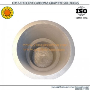 Grafitowe ogniwa elektrolityczne do wytapiania metali ziem rzadkich