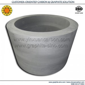 Grafitowe elementy do izolacji termicznej