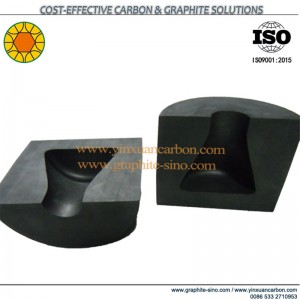 Produkty grafitowe dla przemysłu szklanego i włókna szklanego