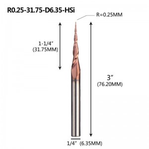 Stożkowy Młyn Kulowy Koniec Nosa 1/4 \