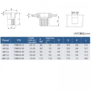 Ciało płaskiego głowicy kwadratowej