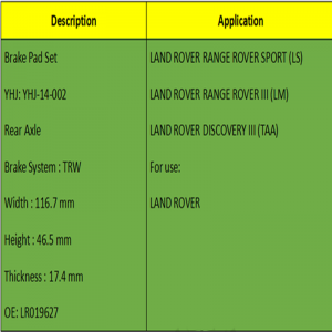 Klocki hamulcowe (OE: LR019627)
