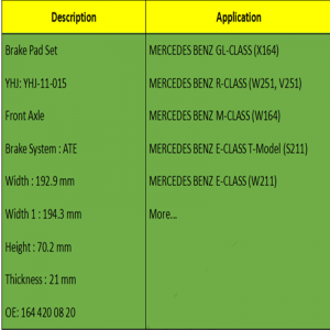 Klocki hamulcowe (OE: 164 420 08 20)