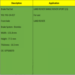 Klocki hamulcowe (OE: SFP500070)
