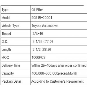 filtr oleju (Toyota carmobile)