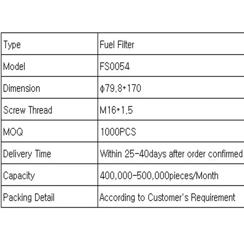 filtr paliwa (FS0054)