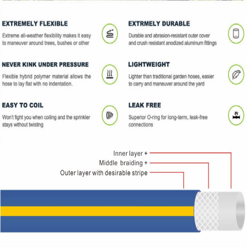 3-warstwowy kolorowy pleciony wąż z żółtą linią Superflex PVC wąż wodny