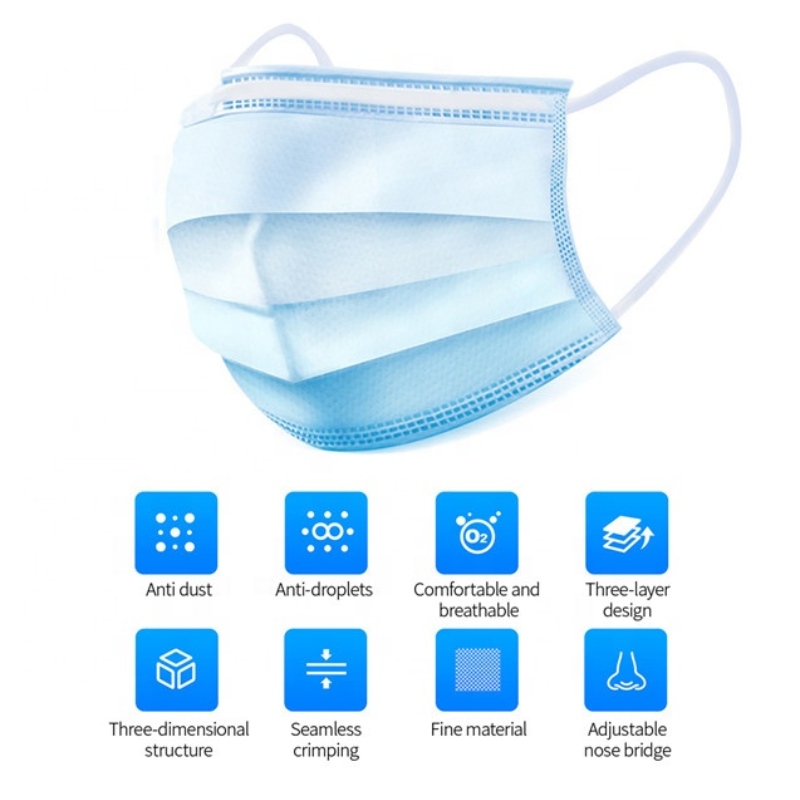 CE Jednorazowa Maska twarzy