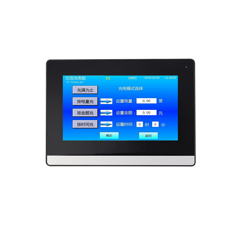 Jakie są zalety wbudowanego IPC pod względem wydajności produktu?