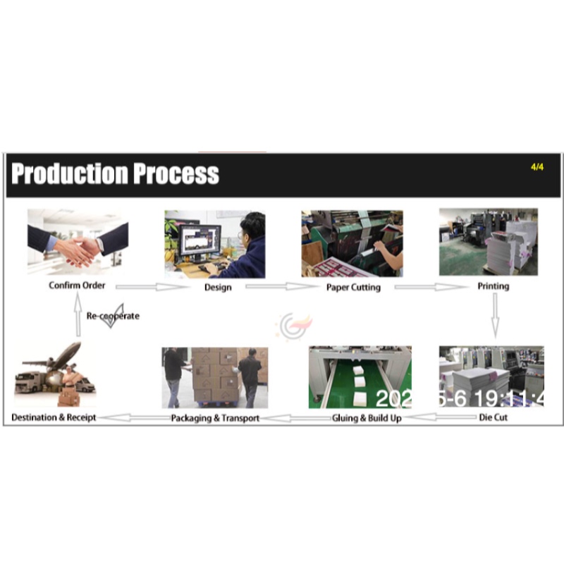 kartka z życzeniami