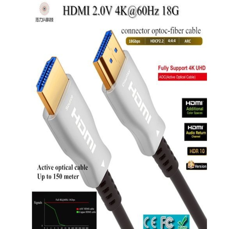 60M / 197ft szybki kabel HDMI 2.0v 18G 4K przy 60Hz 3D ACR Kabel audio i wideo, HDMI AOC