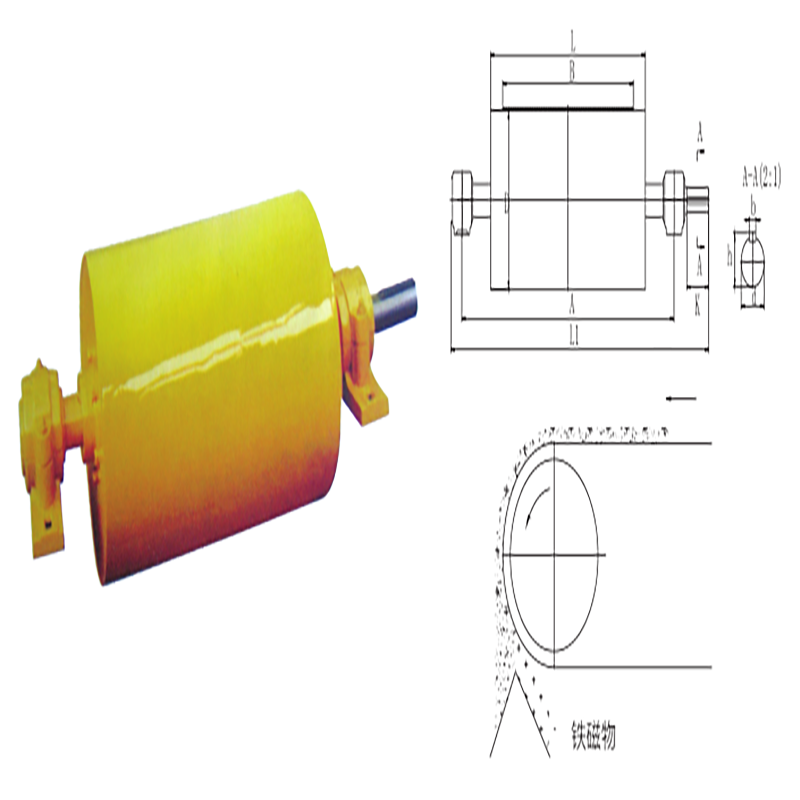 Malowanie przemysłowego separatora magnetycznego za pomocą pełnego koła