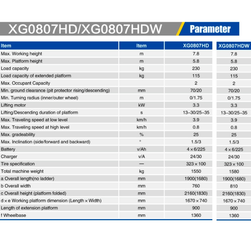 PODNOŚNIKI XG0807HD / XG0807HDW