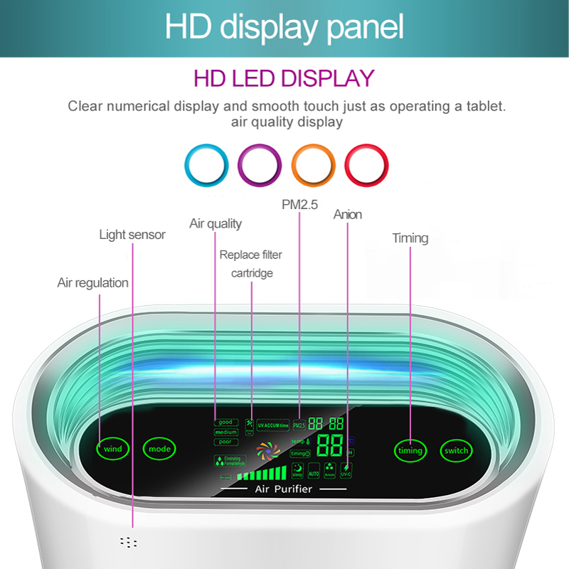 Home HEPA Filtr PM 2.5 UVC Sterylizacja Ozone Air Purifier Air Cleaner