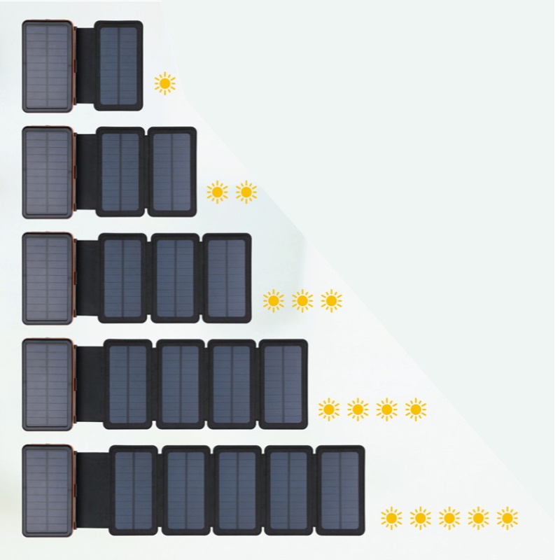 Zewnętrzna wodoodporna bezprzewodowa przenośna mobilna ładowarka do szybkiej ładowarki 1-5 zewnętrznych składanych paneli słonecznych