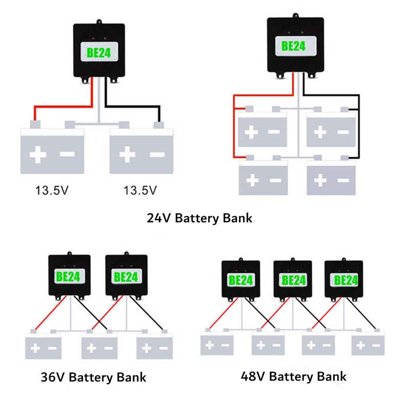 Saldo korektora baterii w systemie banku baterii 24 V 36V 48V stosowane do powodzi żelowych AGM ACT ABUCERIES