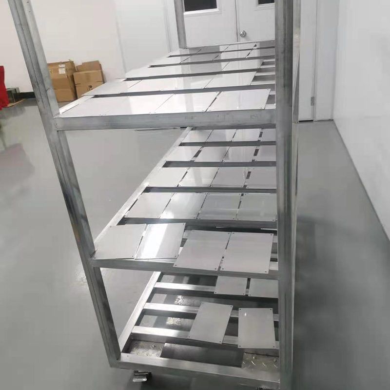 rozwójnowych produktów