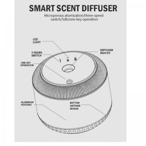 V35 Maszyna zapachowa samochodowa