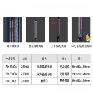 Grzejnik podczerwieni z włókna węglowego