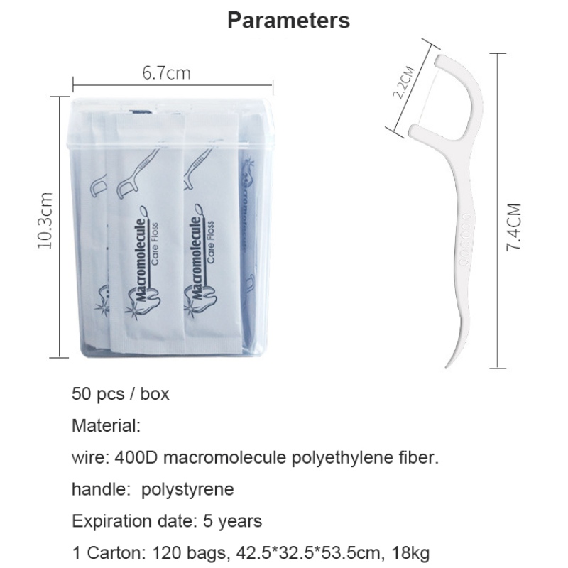 50 picks Private Etykieta Wysokiej Jakości Dental Floss Box Ostra Higiena Indywidualnie zapakowane Pakowane wykałaczka Przenośna Floss Dental