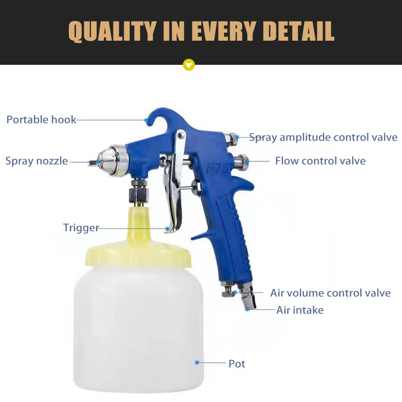 PIQ-2 Air Spray Gun 2.0 mm Dysza OEM Fabryka Plastikowa Metalowa Wysokowacyjna rozpylanie pneumatyczne Pneumatycznenarzędzia do samochodu i mebli