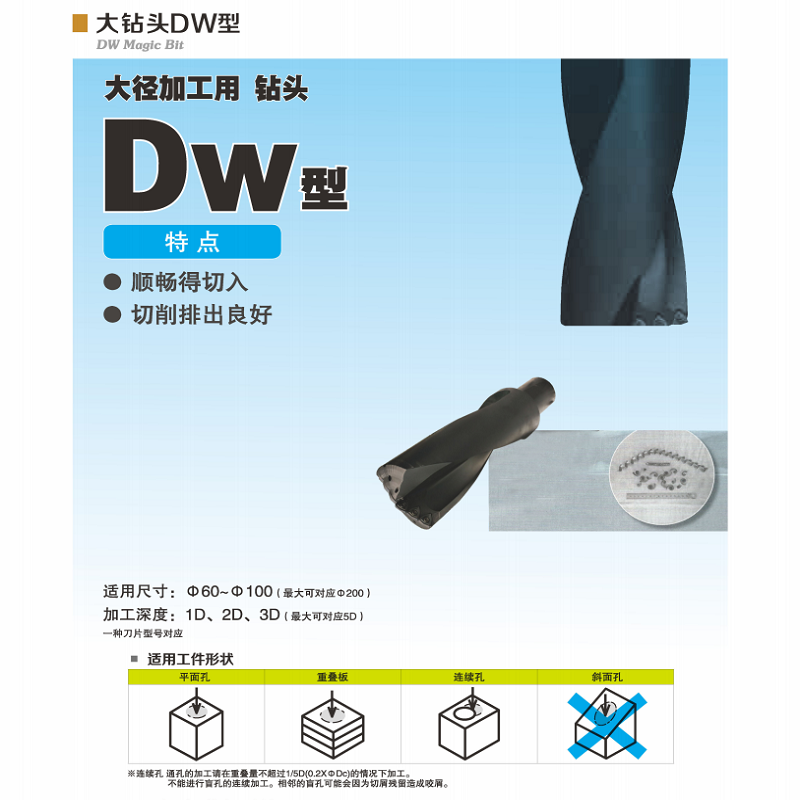 Wkładka WCMT DWC Big Drill