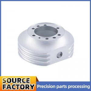 Przetwarzanie części sprzętowych