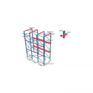 Przejazd przez stojak