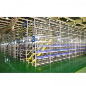 Podłoga platformy stalowej