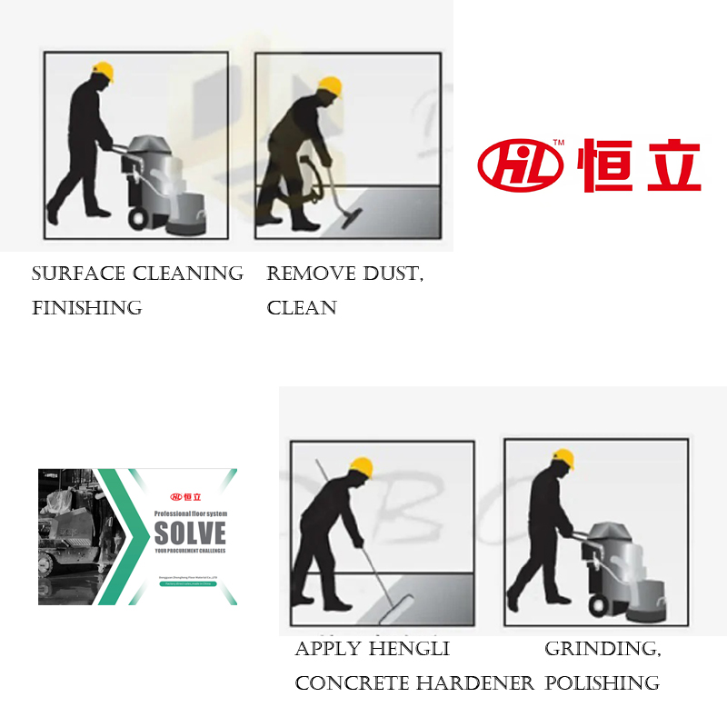 Zalety Hengli Concrete Hurner