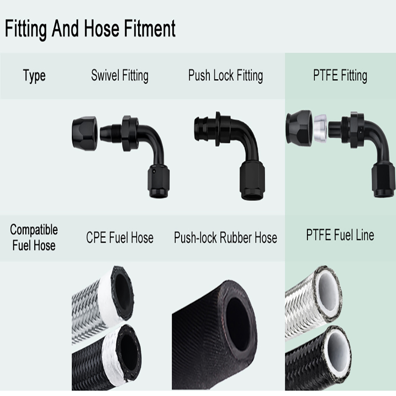 Czy używasz poprawnie obwodu oleju