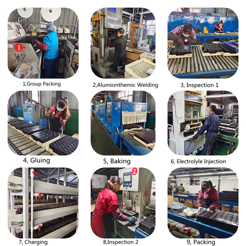 Charakterystyka produktów akumulatorowych