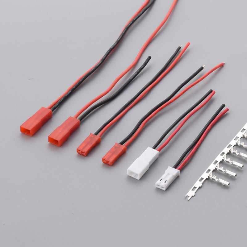 Kroki przetwarzania uprzęży