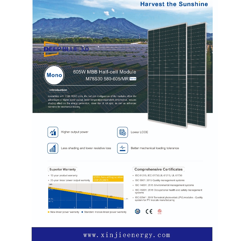 Wysoka wydajność fotowoltaiczna system panelu słonecznego Sprzedaż online