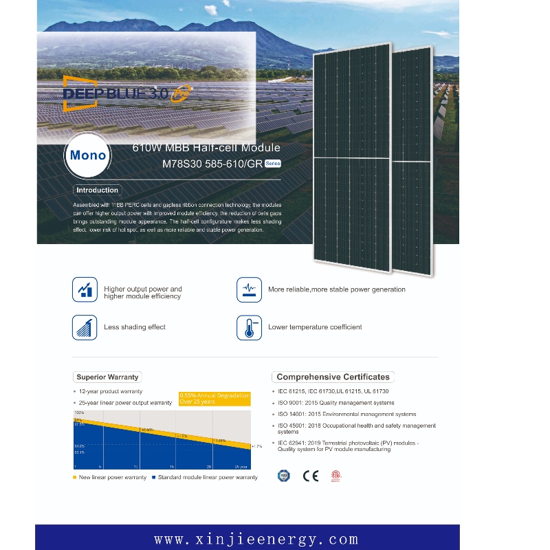 Photovoltaic jedno -boczny panele modułów o wysokiej wydajności System sprzedaży online