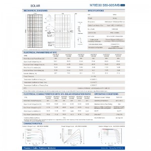 Producent Sprzedaż Fotowoltaiczne panele energii słonecznej System modułów