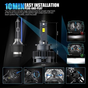 Żarówki reflektorów LED D2S/r