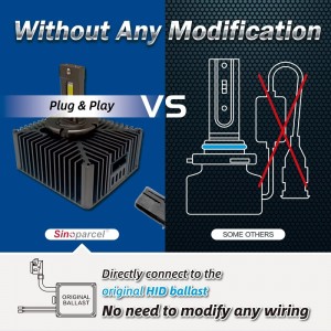 Żarówki reflektorów LED D5S/r