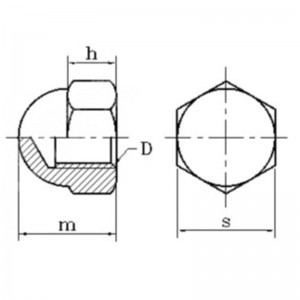 nakrętki sześciokątne